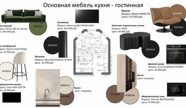 Квартира в современном стиле