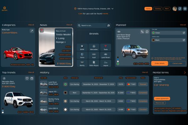 Долгосрочная и краткосрочная аренда автомобилей премиум класса