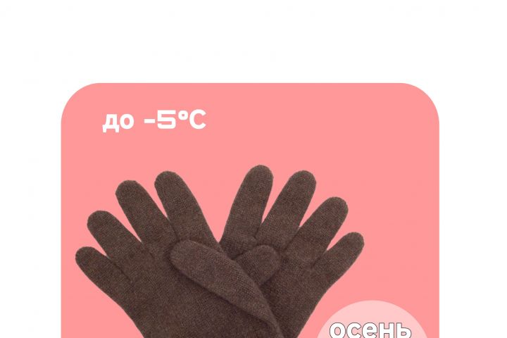 Инфографика, карточка товара, Юнит- экономика - 5629716