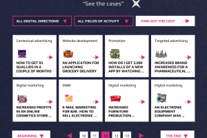 Одностраничный сайт маркетингового агенства (Лендинг)
