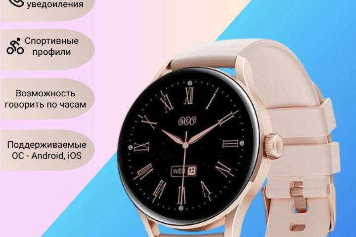 Инфографика / Карточки товаров / Анализ