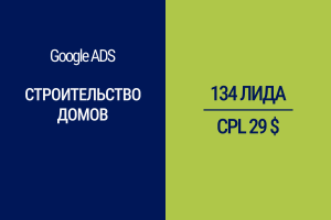 Продвижение услуг по строительству домов в Торонто через Google Ads