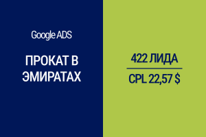 Привлечение туристов для проката автомобилей в ОАЭ через Google Ads