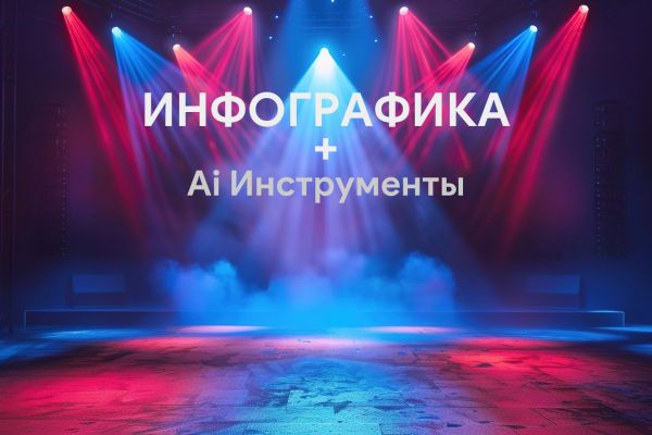 Инфографика (Продающая карточка товара)