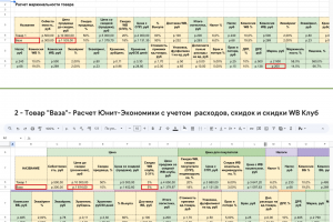 Расчёт Юнит Экономики