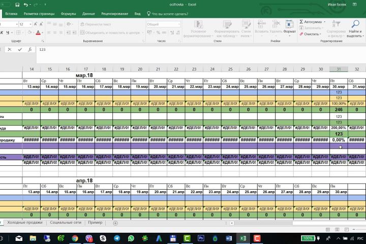 Тотальная оцифровка показателей бизнеса - 5630806