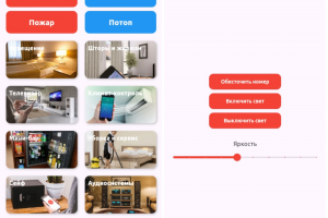 Управление номером