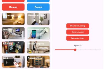 Управление номером