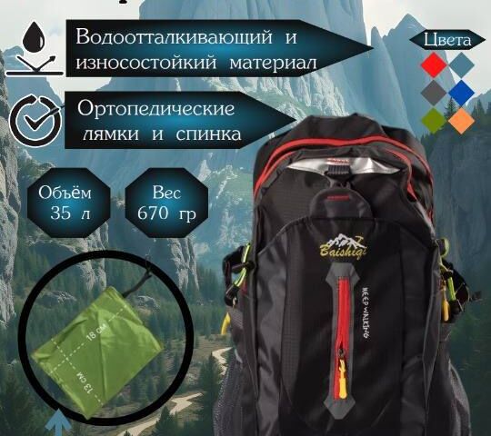 Создание инфографики для карточки товара WB
