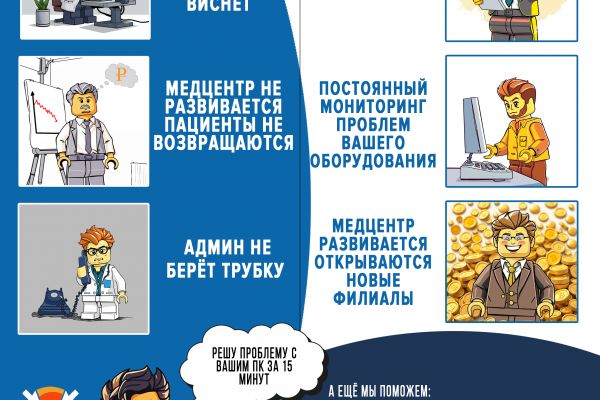 Рекламный Буклет для IT Компании на мероприятие для Врачей