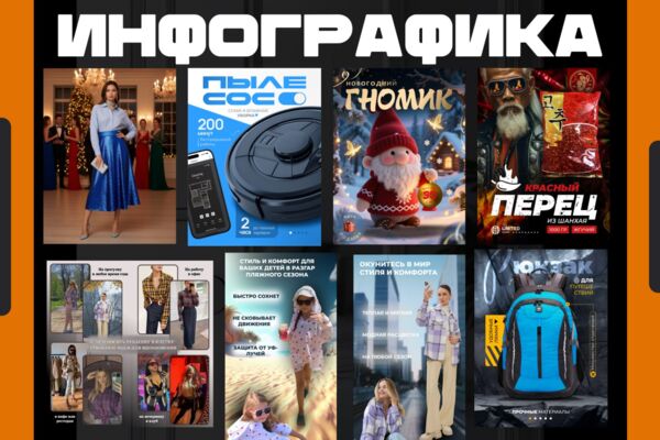 Резюме на драйве