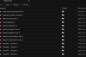 Система продаж под ключ: рост выручки на +184 млн ₽/год для подрядной компании