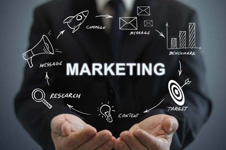 Маркетинг и реклама | Продвижение бизнеса под ключ - 5634659