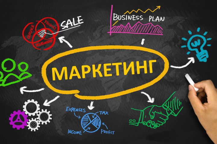Маркетинг и реклама | Продвижение бизнеса под ключ - 5634660