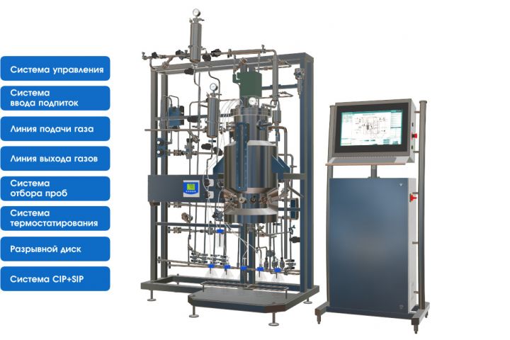 Создание 3d конфигуратора