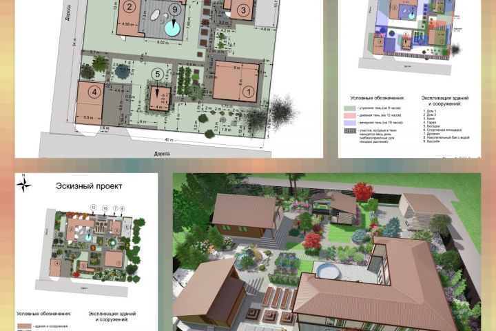 Проект ландшафтного дизайна частного участка