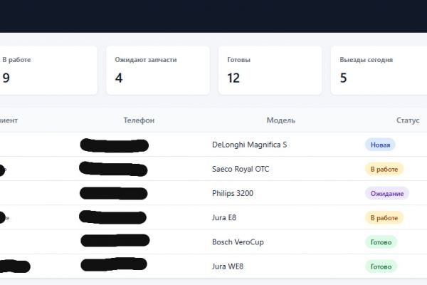 Внутренняя CRM для сервиса ремонта кофемашин