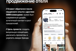 Кейс смм smm: продвижение отеля