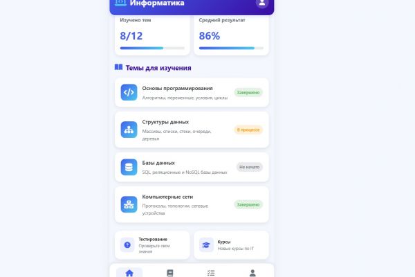 Изучение информатики