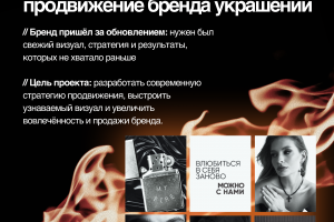 Кейс смм smm продвижение украшений