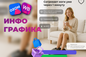 Инфографика для массажёра для ног