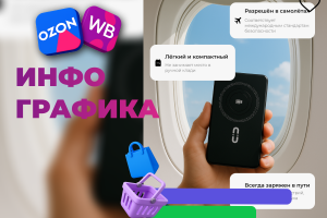 Инфографика для портативного устройства