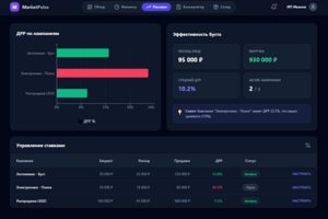 MarketPulse — Автономный программный комплекс аналитики Яндекс Маркет