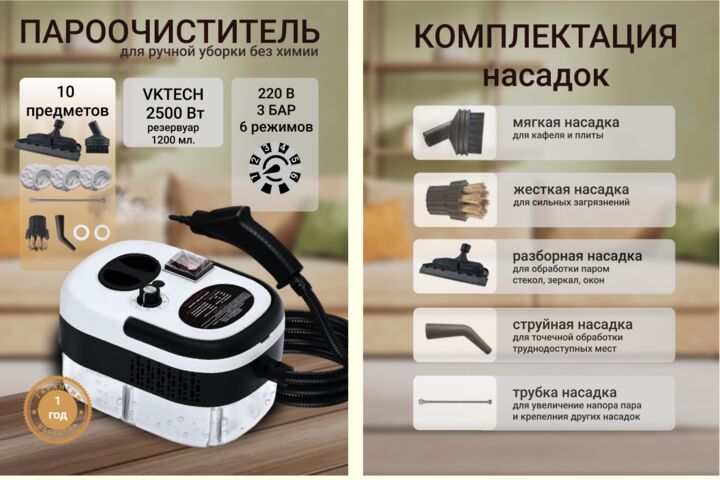 Инфографика для маркетплейсов