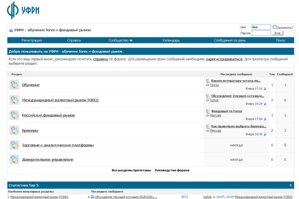 Форекс форум