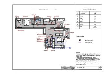 Проект по расстановке мебели в 3- х комнатной квартире
