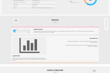Торговая площадка продажи и обмена криптотокенов