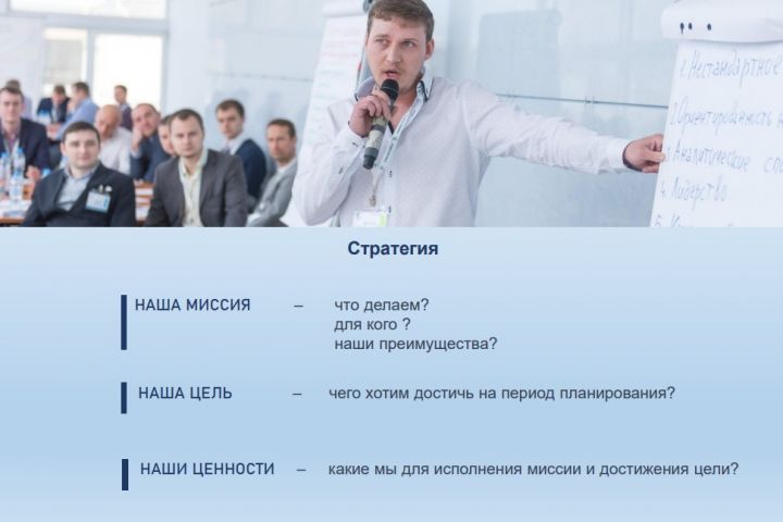 Разработка стратегии компании. Формирование целей, показателей, метрик.