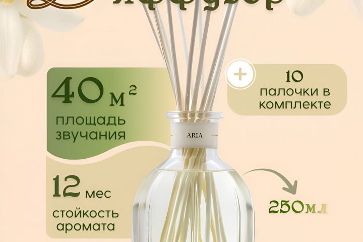 Инфографика карточки товара Wb/Ozon - 5638299