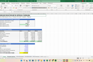 Эксель: финансовая модель для российского бренда одежды, юнит-экономика