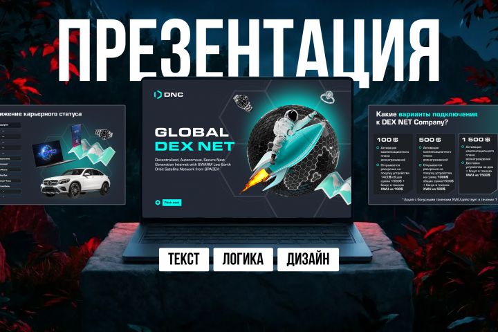 Презентация технологического продукта