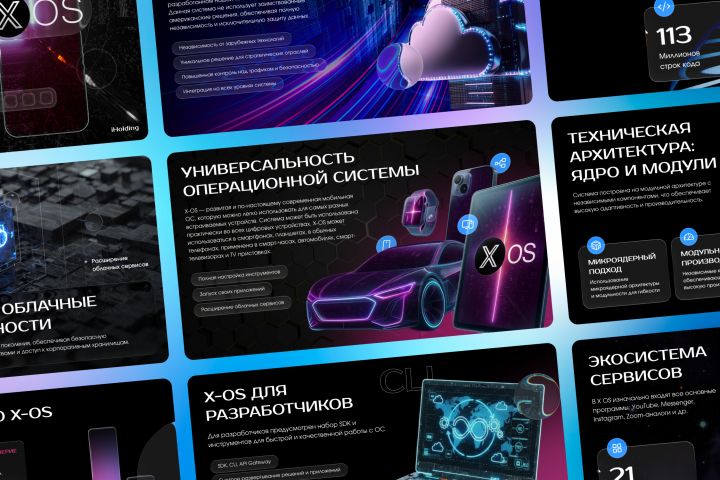 Презентация технологического продукта - 5639056