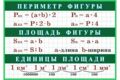 репетитор по математике в средней школе