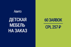 Продвижение мастерской детской мебели: 60 целевых заявок | Авито