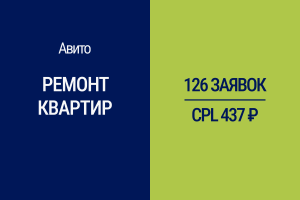 Продвижение на Авито: 126 заявок на ремонт квартир по 437 руб.