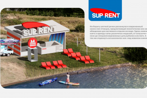 Визуализация сап станции