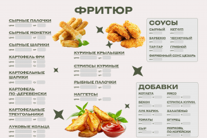 меню для ресторана
