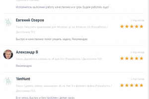 Автоматизация Horeca IIKO