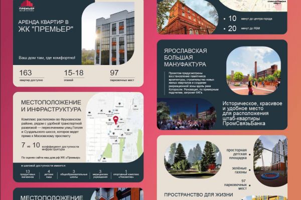 Презентация ЖК