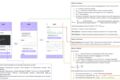Анализ и описание процесса (консалтинг, AS-IS -> TO-BE)