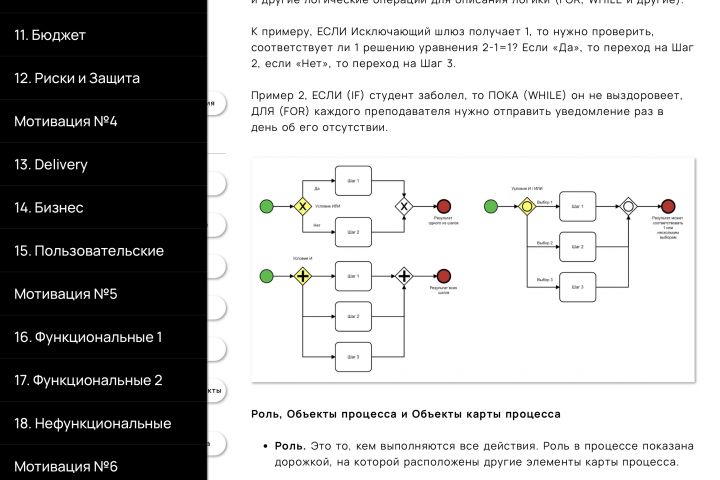 Обучение цифровизации IT - 5642816