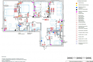 Пример рабочей документации. Электрика.