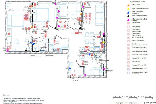 Пример рабочей документации. Электрика.