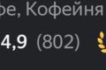 Профессиональное продвижение заведений на Яндекс Картах