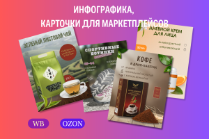 Инфографика, карточки для маркетплейсов