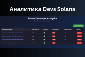 Аналитика разработчиков токенов Solana (Pumpfun)